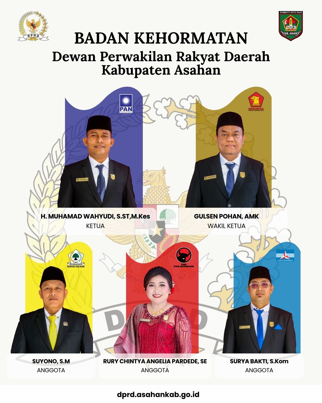 Susunan Badan Kehormatan DPRD Kabupaten Asahan